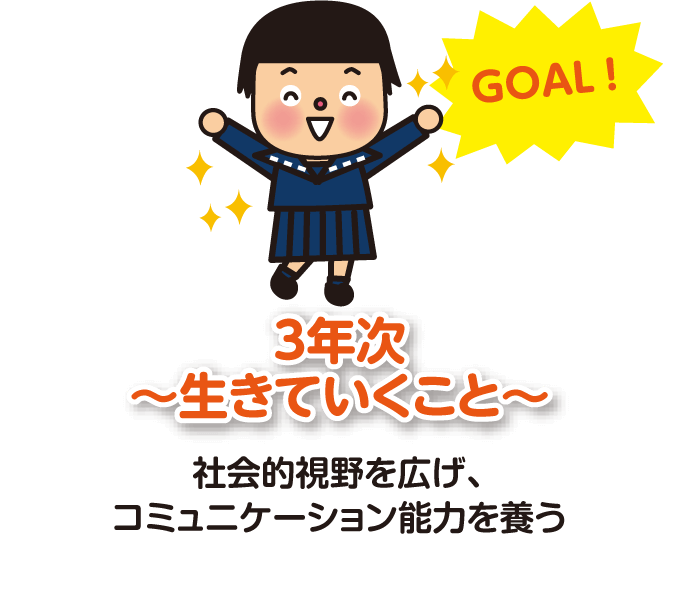 3年次「生きていくこと」