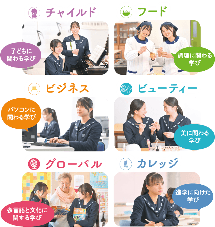 6つのユニットの学び