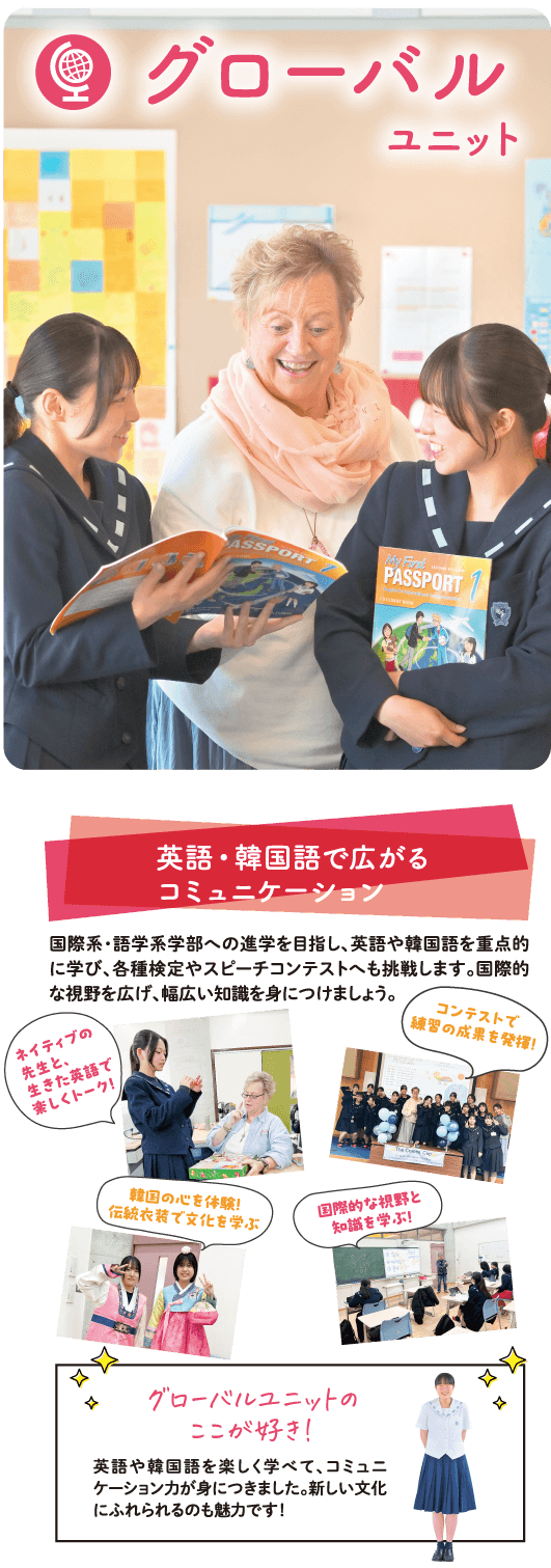 グローバルユニットの概要